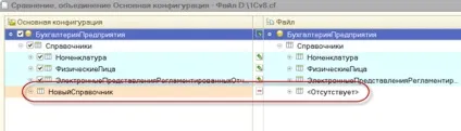 Оновлення нетипової конфігурації 1с (оновлення) Оновлення нетипової конфігурації 1с