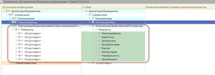 Оновлення нетипової конфігурації 1с (нетипової) Оновлення нетипової конфігурації 1с