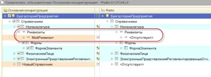 Оновлення нетипової конфігурації 1с (оновлення) Оновлення нетипової конфігурації 1с