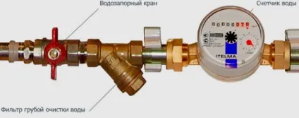 Чи обов'язково повинні бути пломби на лічильниках води (лічильник) Чи обов'язково повинні бути пломби на лічильниках води