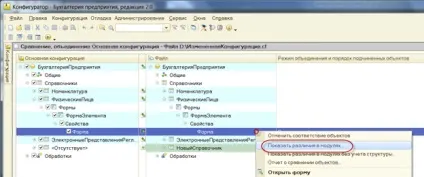 Оновлення нетипової конфігурації 1с (оновлення) Оновлення нетипової конфігурації 1с