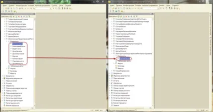 Оновлення нетипової конфігурації 1с (нетипової) Оновлення нетипової конфігурації 1с
