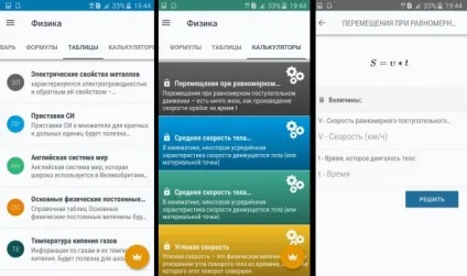 Огляд додатки Огляд додатки