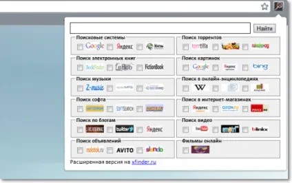 Огляд розширень для популярних браузерів (огляд) Огляд розширень для популярних браузерів