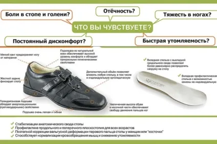 Взуття для діабетиків вибір ортопедичного взуття для діабетичної стопи (вибір) Взуття для діабетиків вибір ортопедичного взуття для діабетичної стопи