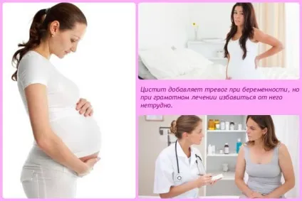 Огляд антибактеріальних препаратів для лікування циститу (день рази день) Огляд антибактеріальних препаратів для лікування циститу