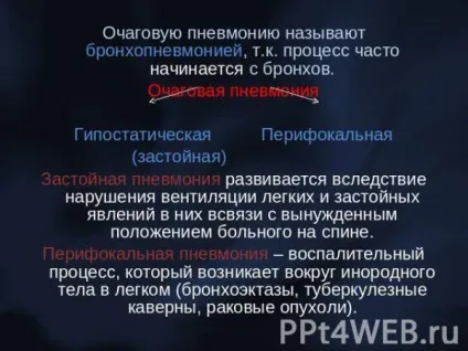 Вогнищева пневмонія у дітей симптоми і лікування, правосторонній і лівосторонній запалення лекгих, (дітей) Вогнищева пневмонія у дітей симптоми і лікування, правосторонній і лівосторонній запалення лекгих,