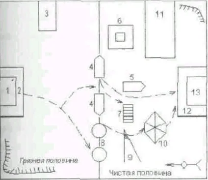 Обов'язки номерів розрахунку (постійну готовність роботі) Обов'язки номерів розрахунку