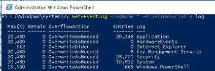 Очищення журналів подій windows за допомогою powershell і wevtutil, windows для системних (журналів) Очищення журналів подій windows за допомогою powershell і wevtutil, windows для системних