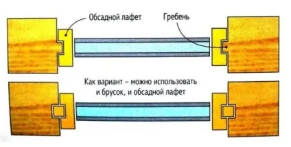 Окосячка в дерев'яному будинку варіанти проведення своїми руками (дерев'яному) Окосячка в дерев'яному будинку варіанти проведення своїми руками