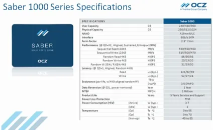 Ocz анонсує ssd-накопичувачі saber 1000 barefoot 3 і 19-нм a19 togglenand toshiba (barefoot) Ocz анонсує ssd-накопичувачі saber 1000 barefoot 3 і 19-нм a19 togglenand toshiba