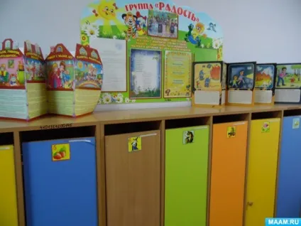 оформлення групи