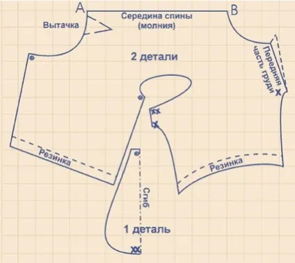 Одяг для улюбленців (викрійки)