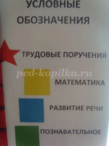 Оформлення групи і приймальні своїми руками (своїми) Оформлення групи і приймальні своїми руками