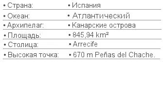 острів Лансароте