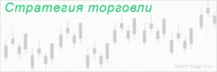 Від чого залежить успішність діяльності на форекс в якості трейдера (успішність) Від чого залежить успішність діяльності на форекс в якості трейдера