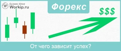 Від чого залежить успішність діяльності на форекс в якості трейдера (залежить) Від чого залежить успішність діяльності на форекс в якості трейдера