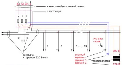 Освітлення в гаражі своїми руками