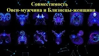 Овен і близнюки сумісність в коханні та стосунках (Овен Овен Овен) Овен і близнюки сумісність в коханні та стосунках