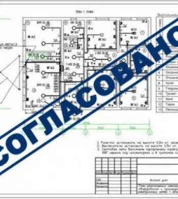Відповідь на питання чи потрібно узгоджувати установку кондиціонера помилки при установці кондиціонера,
