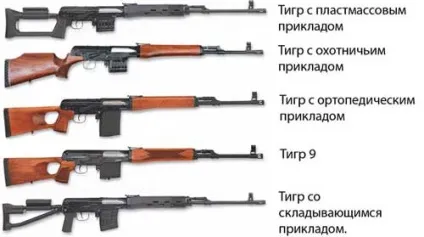 Мисливський карабін тигр нащадок свд, насправді не є снайперською гвинтівкою в повному (карабін тигр) Мисливський карабін тигр нащадок свд, насправді не є снайперською гвинтівкою в повному