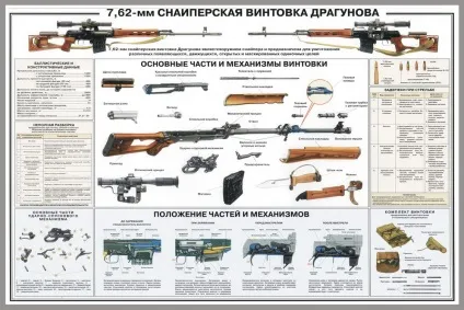Мисливський карабін тигр нащадок свд, насправді не є снайперською гвинтівкою в повному (купити карабін тигр) Мисливський карабін тигр нащадок свд, насправді не є снайперською гвинтівкою в повному