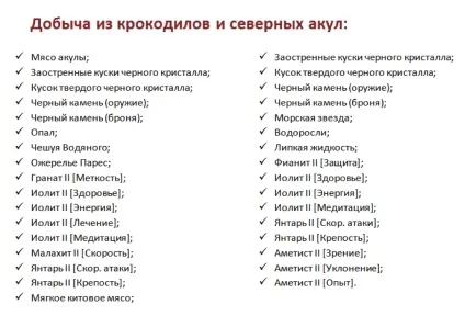 Полювання в black desert нове цікаве ремесло