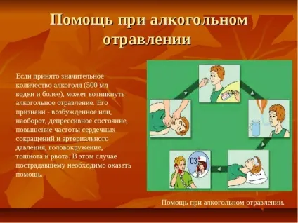 Отруєння горілкою симптоми і лікування (лікування) Отруєння горілкою симптоми і лікування