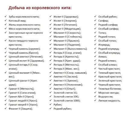 Полювання в black desert нове цікаве ремесло