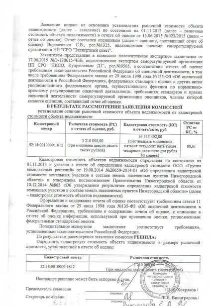 Оцінка ринкової вартості для заперечування кадастрової вартості (вартості) Оцінка ринкової вартості для заперечування кадастрової вартості
