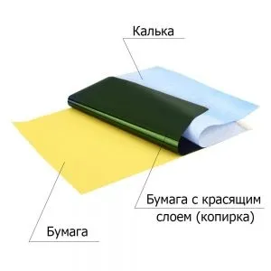 Переводимо малюнок тату на шкіру, переклад малюнка для тату (тату) Переводимо малюнок тату на шкіру, переклад малюнка для тату