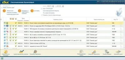 Перенесення програми НВІС