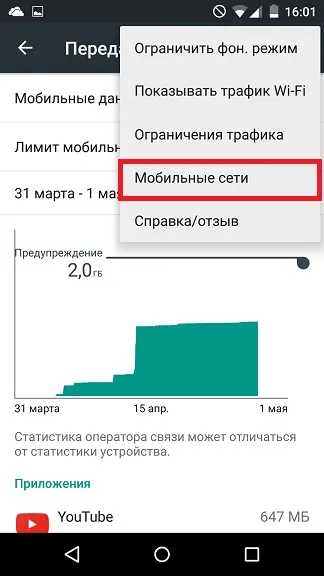 Проблема підключення або недійсний код mmi