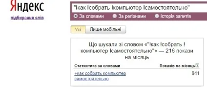 Просування по низькочастотних запитах (НЧ) - мануал (низькочастотних) Просування по низькочастотних запитах (НЧ) - мануал