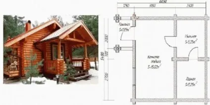 Проекти бань з колод фото