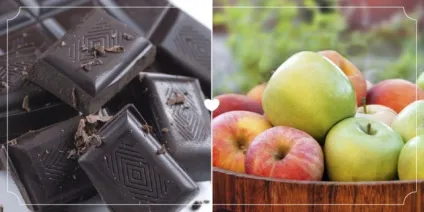 Продукти, які найкраще працюють в парі (всього) Продукти, які найкраще працюють в парі