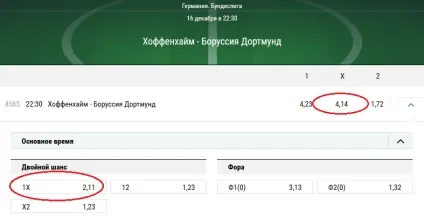 Прогноз на матч бундесліги Хоффенхайм - боруссія дортмунд (Хоффенхайм) Прогноз на матч бундесліги Хоффенхайм - боруссія дортмунд