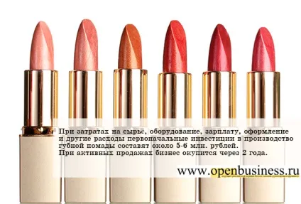 Виробництво і продаж губної помади (продаж) Виробництво і продаж губної помади