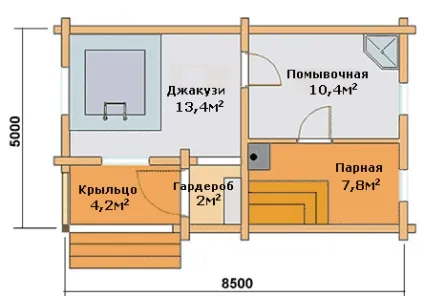 Проекти бань з колоди фото і планування (колоди) Проекти бань з колоди фото і планування
