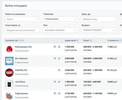 Просування групи в вконтакте - ефективні способи, сайт рад! (Просування групи в вконтакте) Просування групи в вконтакте - ефективні способи, сайт рад!