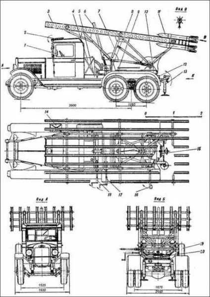 Проект бм-13