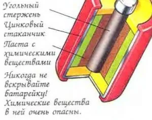 Чому магніти Магніти, а батарейки дають електрику (чому) Чому магніти Магніти, а батарейки дають електрику