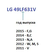 Підключити beetv для будинку як підключити послугу для телевізорів lg і samsung, beeline казахстан (будинку) Підключити beetv для будинку як підключити послугу для телевізорів lg і samsung, beeline казахстан