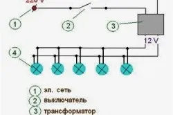 Підсвічування шафи купе своїми руками особливості монтажу (підсвічування) Підсвічування шафи купе своїми руками особливості монтажу