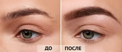 Детальний керівництво для тих, хто хоче ідеальні брови (ідеальні) Детальний керівництво для тих, хто хоче ідеальні брови