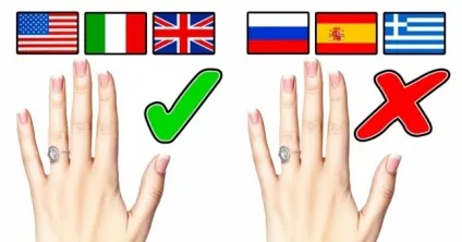 Чому в одних країнах обручки носять на лівій руці, а в інших