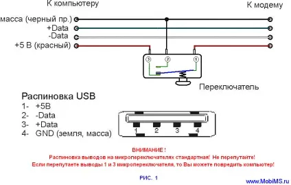 Підняття убитих модемів zte mf626 від билайн
