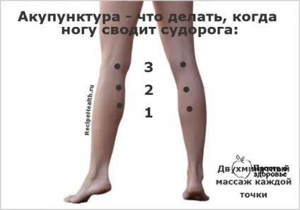 Чому виникають судоми ніг, як з ними боротися (ними) Чому виникають судоми ніг, як з ними боротися