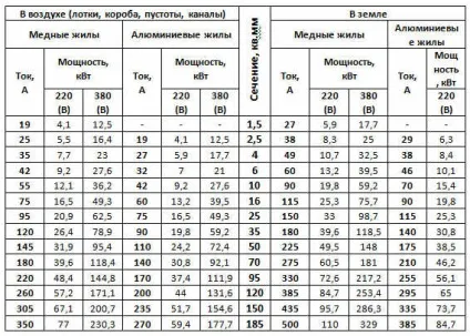 Підключення пральної машини монтаж фото (підключення) Підключення пральної машини монтаж фото