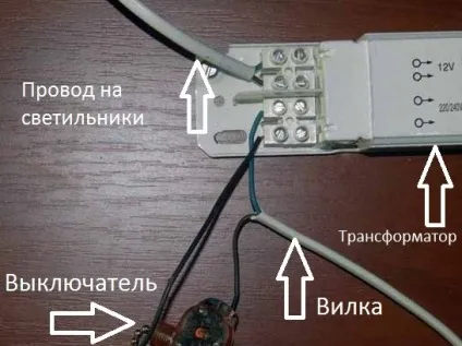 Підсвічування шафи-купе своїми руками, стаття на бізнес-порталі (матеріали) Підсвічування шафи-купе своїми руками, стаття на бізнес-порталі